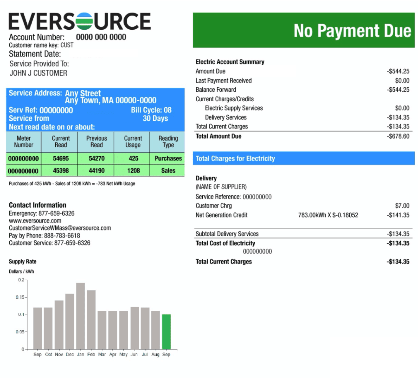 Electric bill