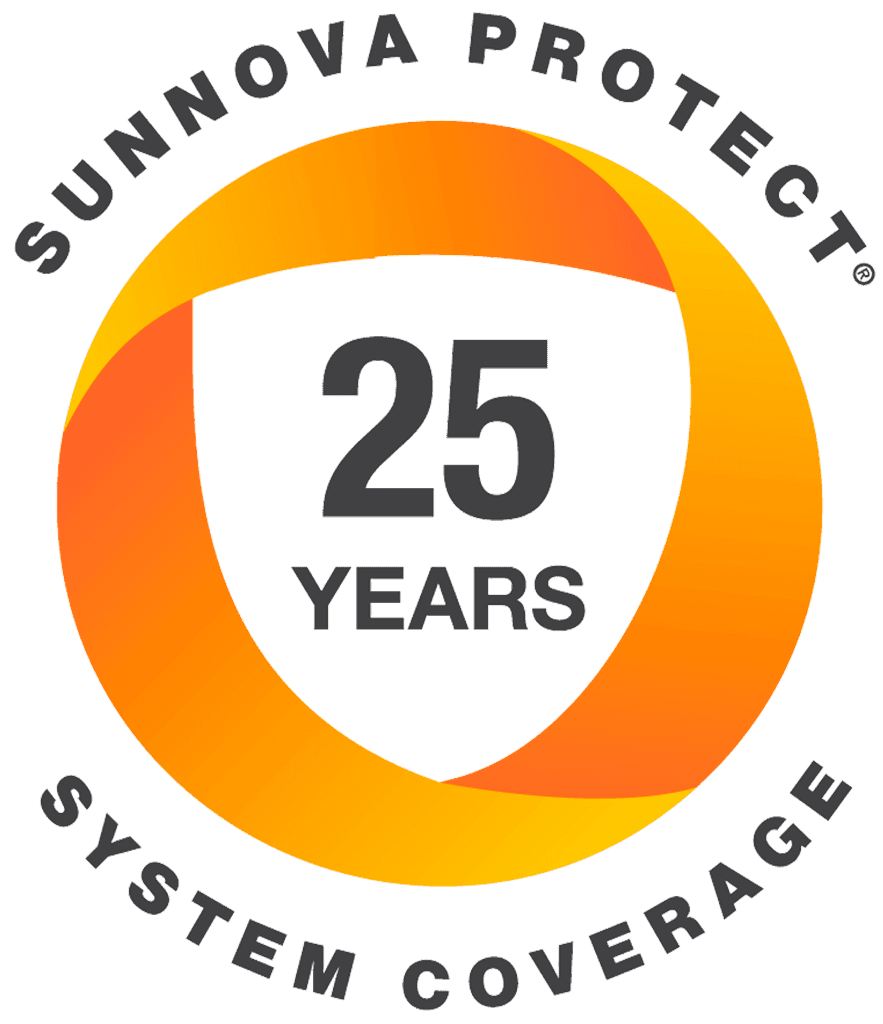 Sunnova protect 25 year system coverage