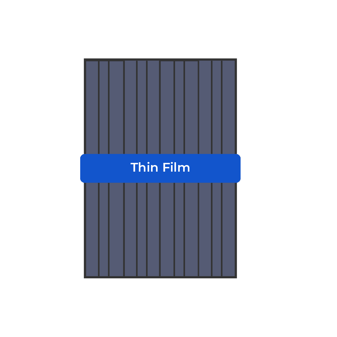 Thin-film solar panles