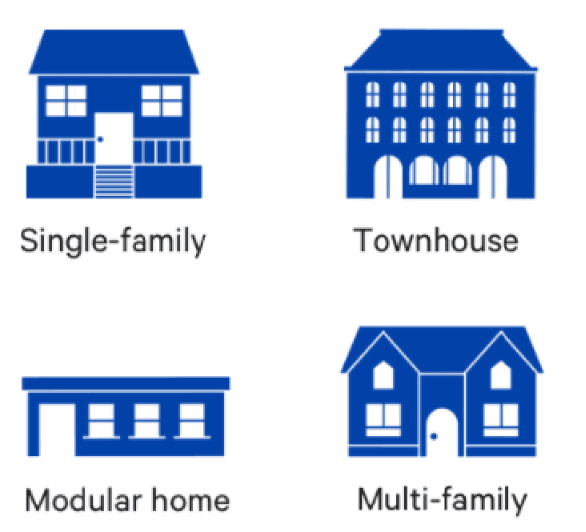 House types