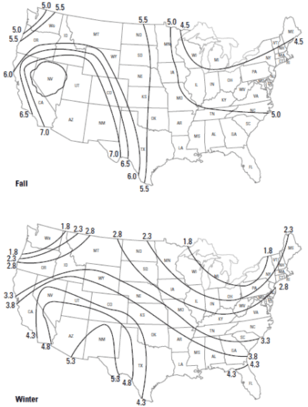 Sunlight accross the USA in Fall and Winter