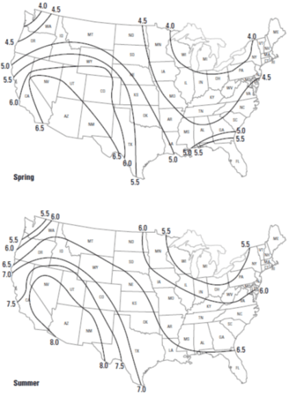 Sunlight accross the USA in Spring and Summer