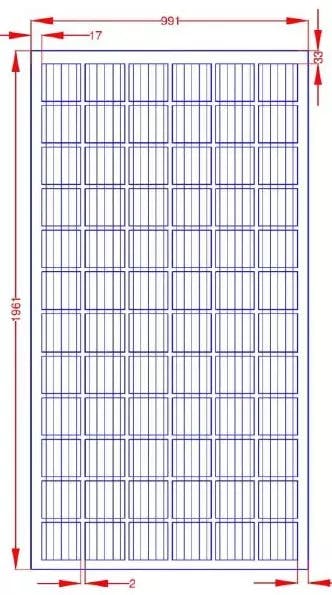 EnergyPal Patanjali Renewable Energy . Solar Panels PREL 300-350W PREL 335W