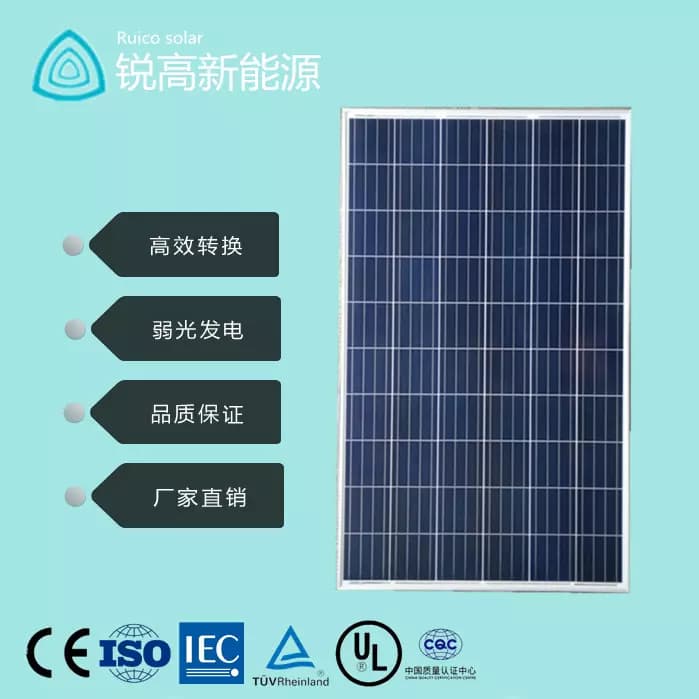 EnergyPal Fujian Ruico Solar Panels RG255P6 RG255P6