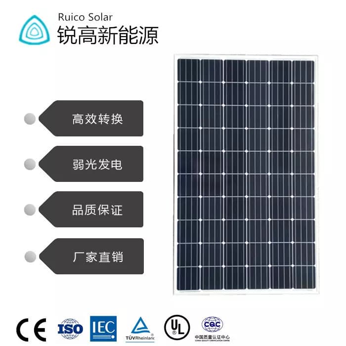 EnergyPal Fujian Ruico Solar Panels RG275-285M6 RG285M6