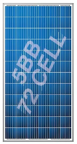 EnergyPal Solarturk Enerji Solar Panels STR 315-335W STR-325W