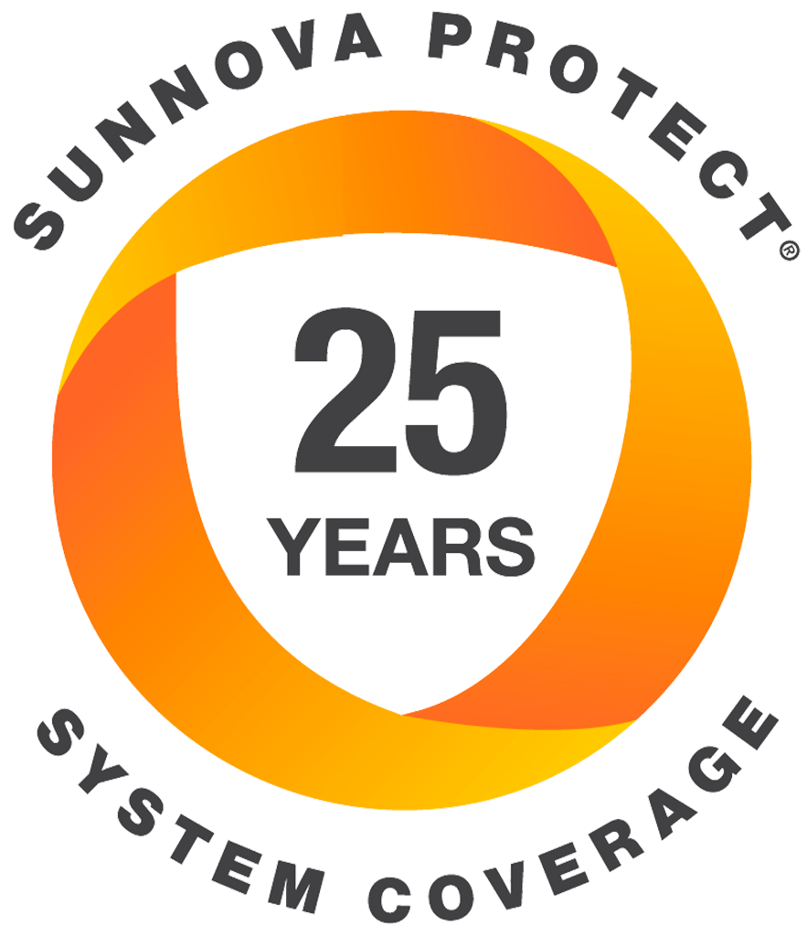 Sunnova protect 25 year system coverage
