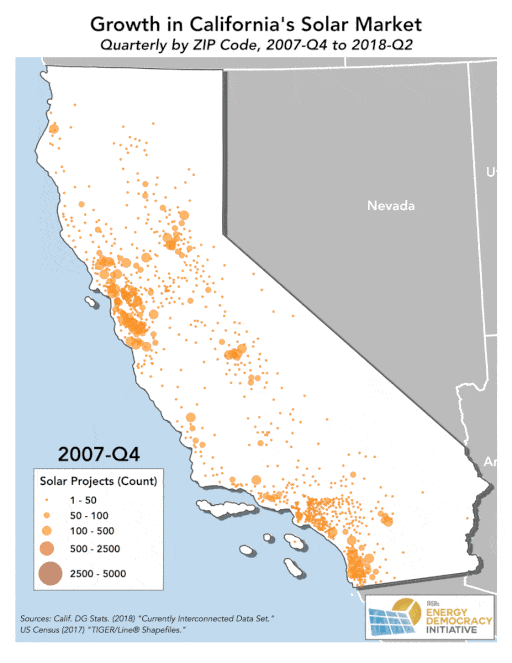 Growth in California's Solar Market