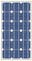 82Watts 18Vots mono solar panel