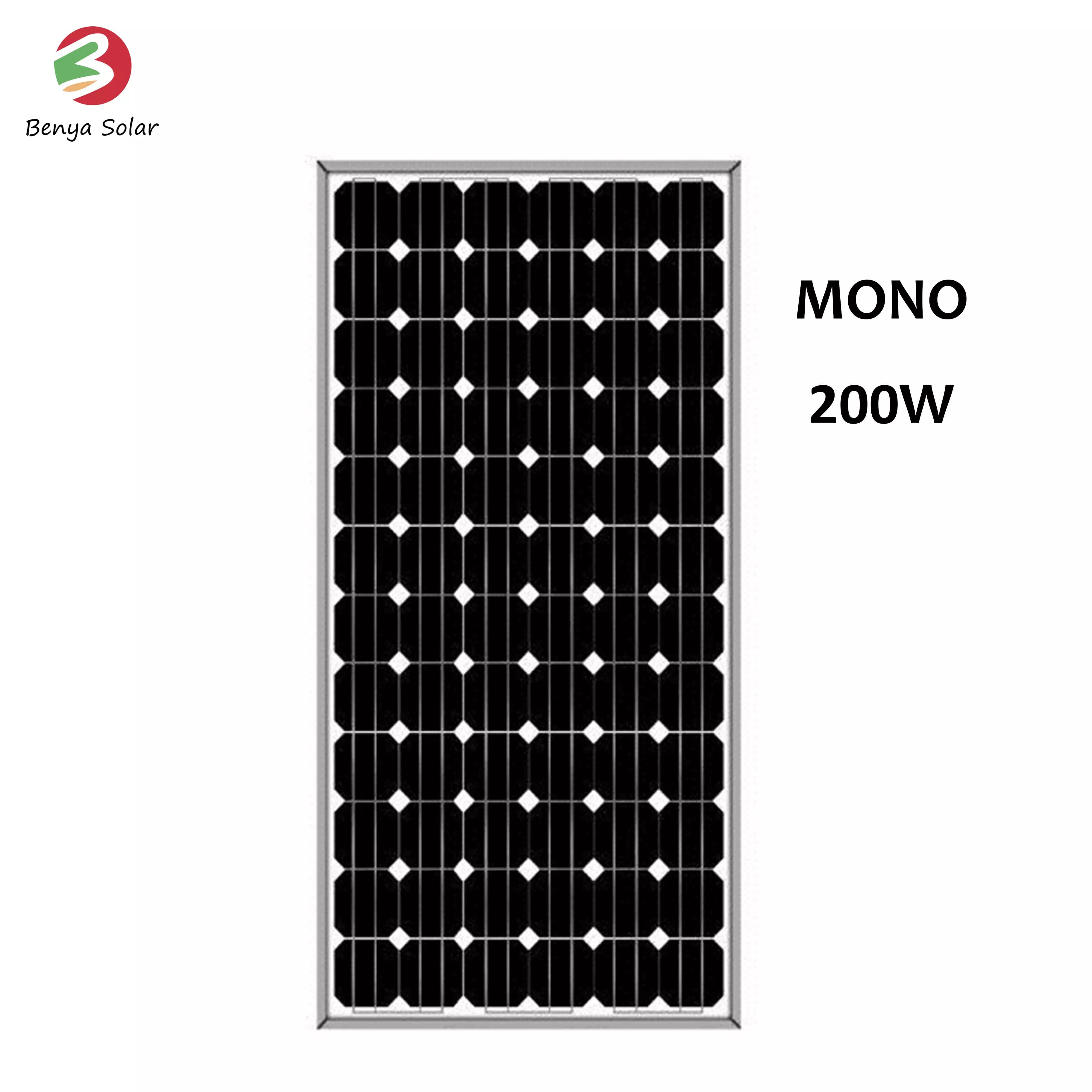 EnergyPal Benya Technology Group Solar Panels BTSP200M BTSP200M