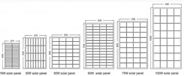 EnergyPal Solarparts Solar Panels Flexible 18-100 11006