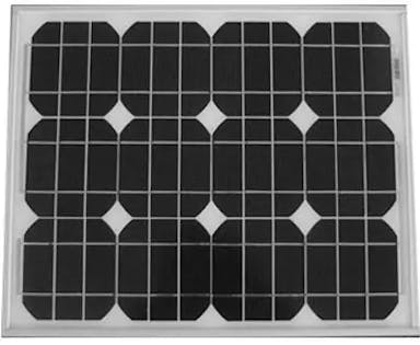 EnergyPal Gehai New Energy  Solar Panels GHM020~GHM040 GHM030