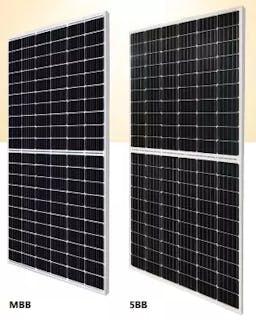 EnergyPal Canadian Solar Solar Panels KuDymond CS3K-315-335MS-AG CS3K-335MS-AG