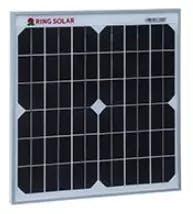 EnergyPal Ring Electronics  Solar Panels M15W B6MY01518L001