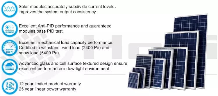 EnergyPal Holisolar Solar Panels Poly 36Cells 10W-40W HL36P010