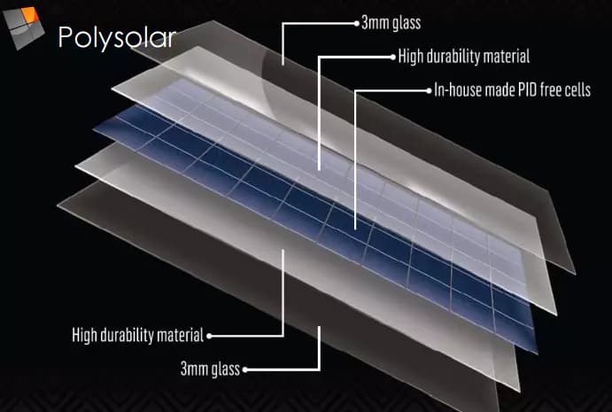 EnergyPal Polysolar Solar Panels PS-PC-SE Series Panels PS-PC-SE 250