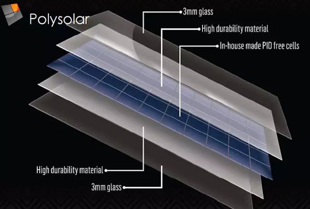 EnergyPal Polysolar Solar Panels PS-PC-SE Series Panels PS-PC-SE 265