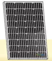EnergyPal Sunday Energy  Solar Panels SDM-130-145 SDM-140