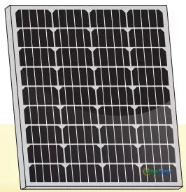 EnergyPal Sunday Energy  Solar Panels SDM-75-85 SDM-80
