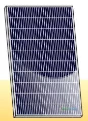 EnergyPal Sunday Energy  Solar Panels SDP-250-275 SDP-255