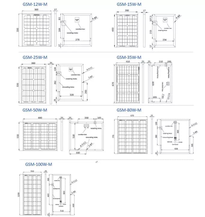 EnergyPal Great Solar Technology  Solar Panels Small Size GSM Mono 12W-100W GSM-12W-M