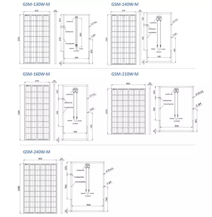 EnergyPal Great Solar Technology  Solar Panels Small Size GSM Mono 130W-240W GSM-210W-M