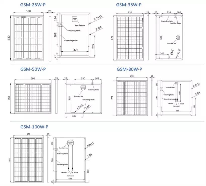 EnergyPal Great Solar Technology  Solar Panels Small Size GSM Poly 12W-100W GSM-100W-P