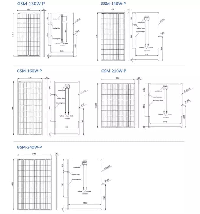 EnergyPal Great Solar Technology  Solar Panels Small Size GSM Poly 130W-240W GSM-140W-P