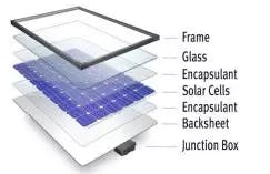 EnergyPal Sunrise Solar Solutions Solar Panels SR300P-330P SR330P