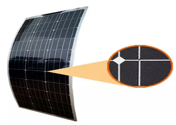 EnergyPal Solmax New Energy Solar Panels SZ-33MFE 50-100W SZ-33MFE 50